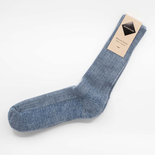 Soft Blue Heavy Knit Mohair Socks